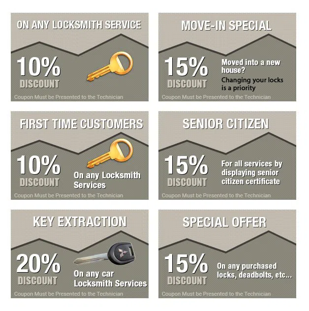 Elsdon IL Locksmith Store, Elsdon, IL 773-433-8128 - coupons-n-72